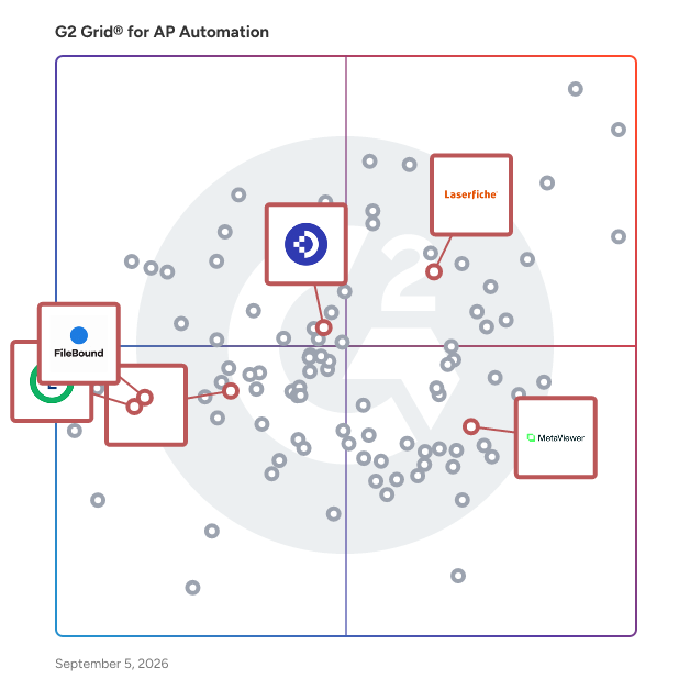 G2 Grid® for Intelligent Document Management in Accounts Payable Automation Software, highlighting the products that define this theme