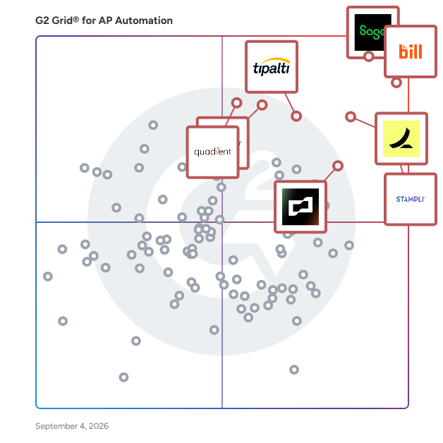 G2 Grid® for Accounts Payable Automation Software plotting products by satisfaction and market presence