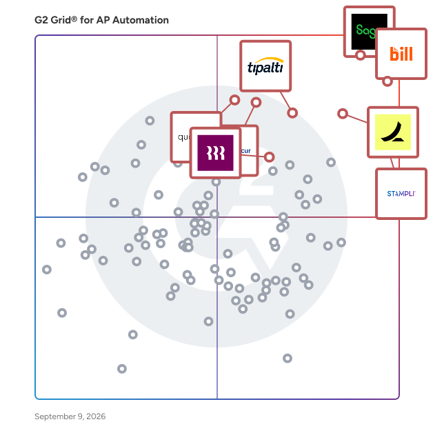 G2 Grid® for Accounts Payable Automation Software plotting products by satisfaction and market presence