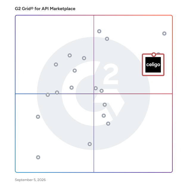 G2 Grid® for iPaaS (Integration Platform as a Service) in API Marketplaces, highlighting the products that define this theme