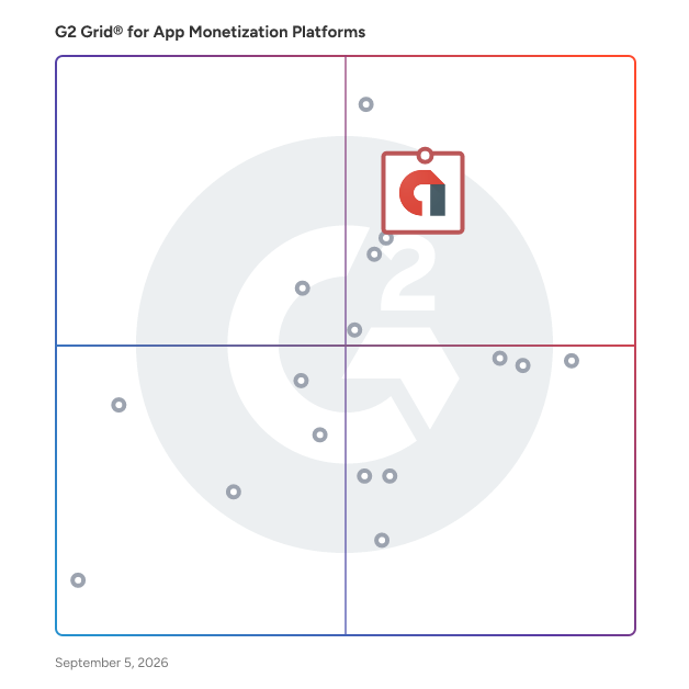 G2 Grid® for App Monetization Platforms plotting products by satisfaction and market presence