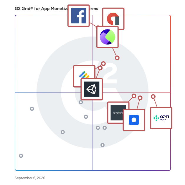 G2 Grid® for App Monetization Platforms plotting products by satisfaction and market presence