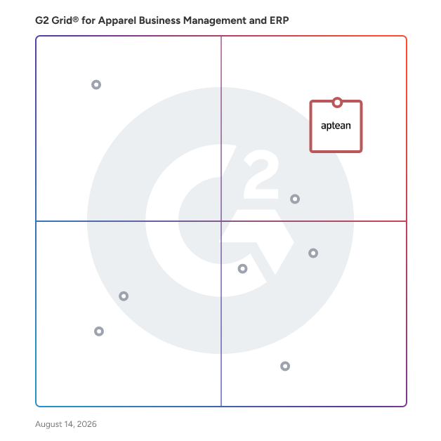 G2 Grid® for Warehouse and Inventory Management in Apparel Business Management and ERP Software, highlighting the products that define this theme