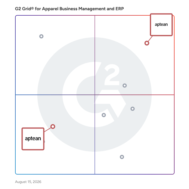 G2 Grid® for Warehouse and Inventory Management in Apparel Business Management and ERP Software, highlighting the products that define this theme