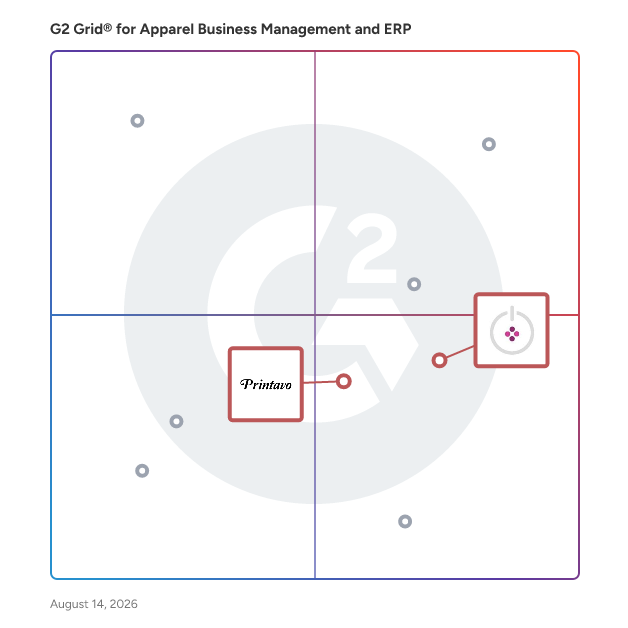 G2 Grid® for Advanced Reporting and Analytics in Apparel Business Management and ERP Software, highlighting the products that define this theme