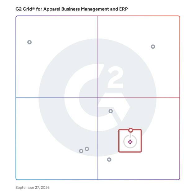 G2 Grid® for Multi-Channel Retail Support in Apparel Business Management and ERP Software, highlighting the products that define this theme
