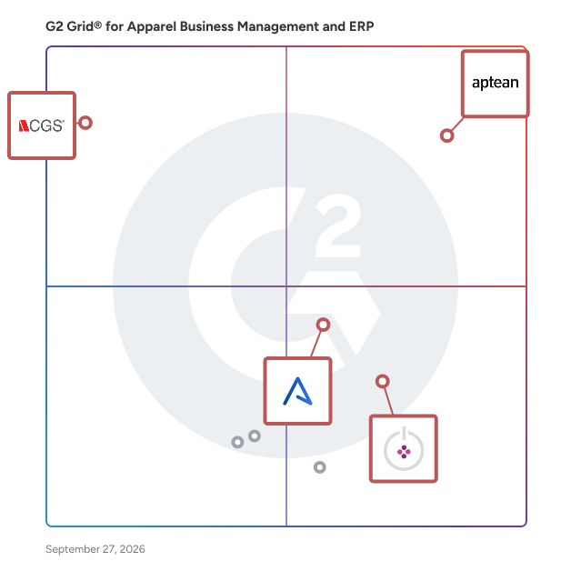 G2 Grid® for Fashion-Specific ERP in Apparel Business Management and ERP Software, highlighting the products that define this theme