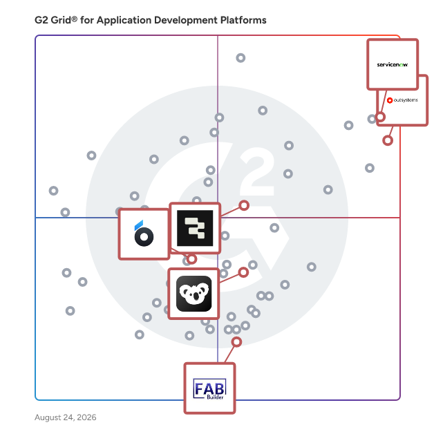 G2 Grid® for AI App Builder in Application Development Platforms , highlighting the products that define this theme