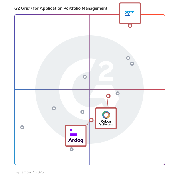 G2 Grid® for AI-driven Enterprise Transformation in Application Portfolio Management Software, highlighting the products that define this theme