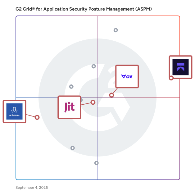 G2 Grid® for Software Supply Chain Security in Application Security Posture Management (ASPM) Software, highlighting the products that define this theme