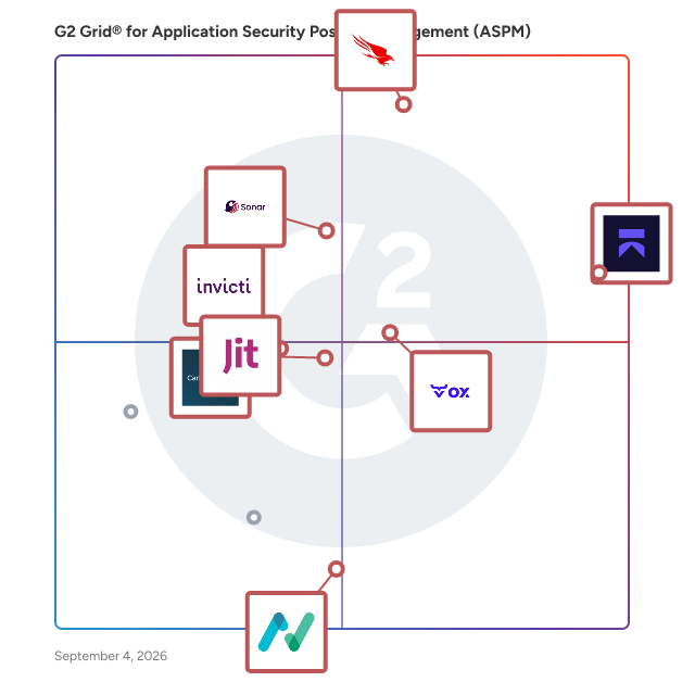 G2 Grid® for Application Security Posture Management (ASPM) Software plotting products by satisfaction and market presence