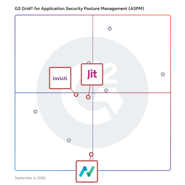G2 Grid® for Vulnerability Scanning in Application Security Posture Management (ASPM) Software, highlighting the products that define this theme