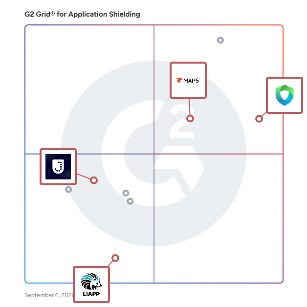 G2 Grid® for Security Compliance and Integration in Application Shielding Software, highlighting the products that define this theme