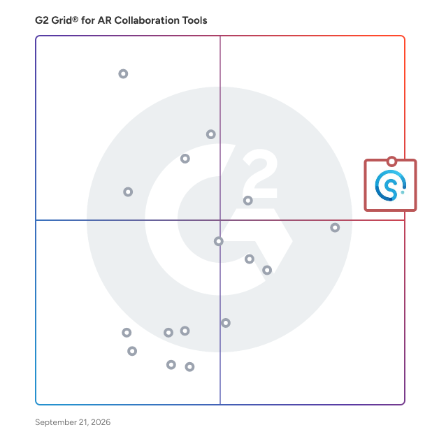 G2 Grid® for AR Collaboration Tools plotting products by satisfaction and market presence