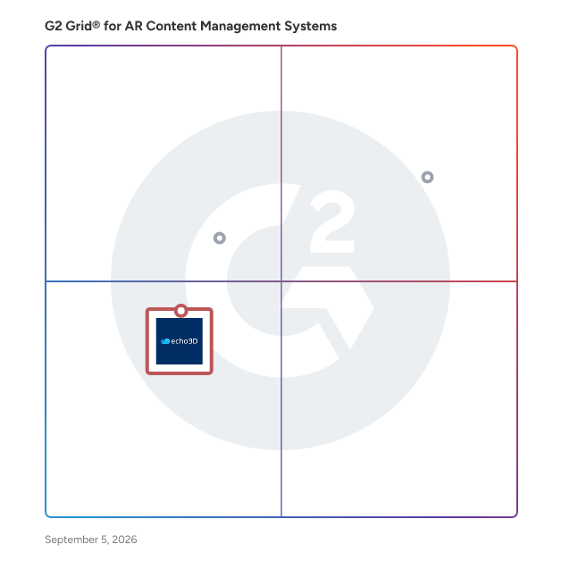 G2 Grid® for 3D Asset Management in Augmented Reality (AR) Content Management Systems, highlighting the products that define this theme