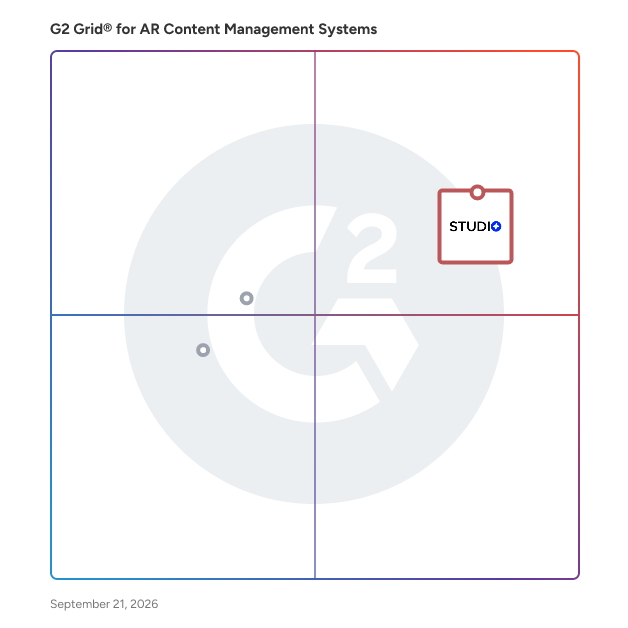 G2 Grid® for Augmented Reality (AR) Content Management Systems plotting products by satisfaction and market presence