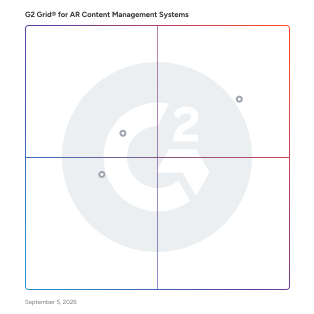 G2 Grid® for AR Visualization in Augmented Reality (AR) Content Management Systems, highlighting the products that define this theme