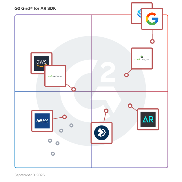 G2 Grid® for Augmented Reality (AR) SDK Software plotting products by satisfaction and market presence