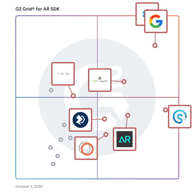 G2 Grid® for Augmented Reality (AR) SDK Software plotting products by satisfaction and market presence