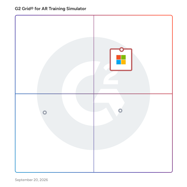G2 Grid® for Augmented Reality (AR) Training Simulator Software plotting products by satisfaction and market presence