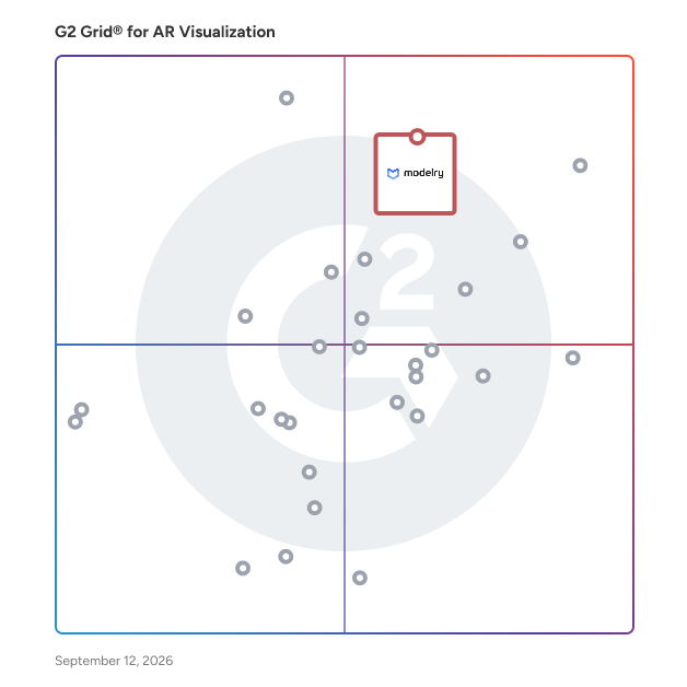 G2 Grid® for 3D Product Visualization in Augmented Reality (AR) Visualization Software, highlighting the products that define this theme