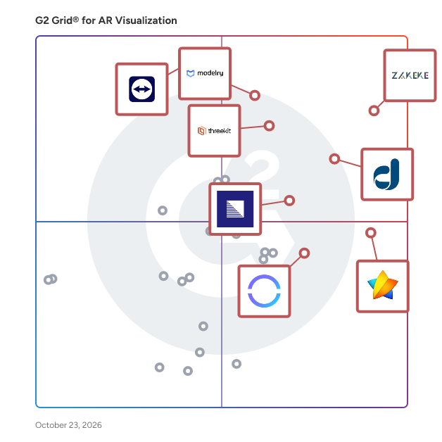 G2 Grid® for Augmented Reality (AR) Visualization Software plotting products by satisfaction and market presence