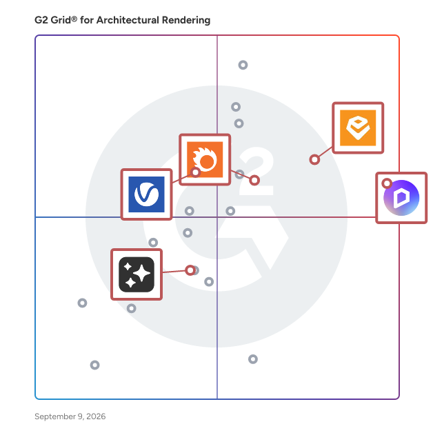 G2 Grid® for AI-Enhanced Tools in Architectural Rendering Software, highlighting the products that define this theme