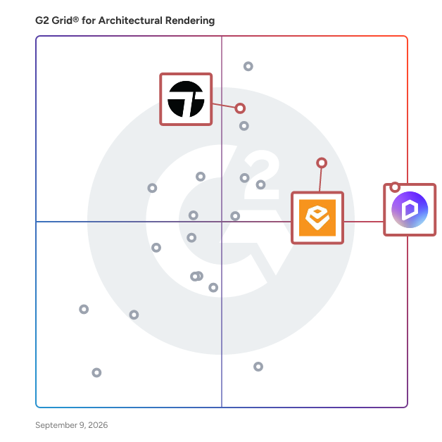 G2 Grid® for Real-Time Rendering in Architectural Rendering Software, highlighting the products that define this theme