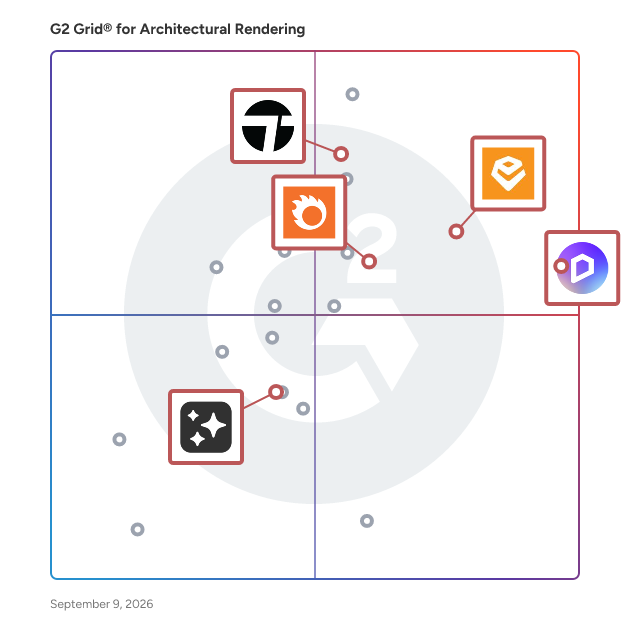 G2 Grid® for Intuitive UI Design in Architectural Rendering Software, highlighting the products that define this theme