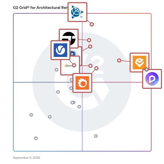 G2 Grid® for Architectural Rendering Software plotting products by satisfaction and market presence