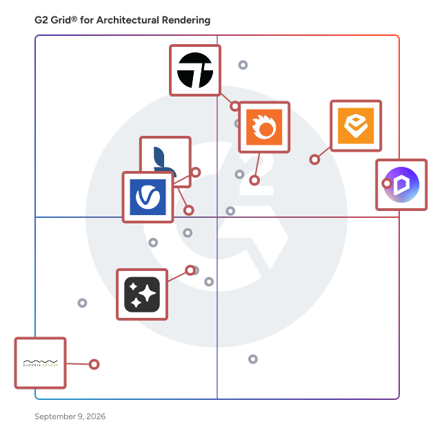 G2 Grid® for Photorealistic Rendering in Architectural Rendering Software, highlighting the products that define this theme