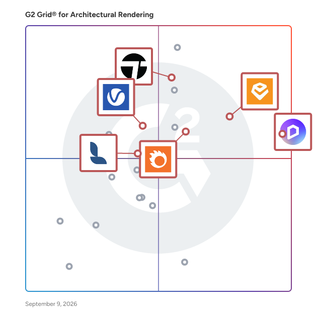 G2 Grid® for Extensive Asset Libraries in Architectural Rendering Software, highlighting the products that define this theme