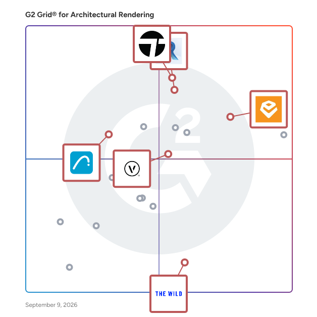 G2 Grid® for BIM Integration in Architectural Rendering Software, highlighting the products that define this theme