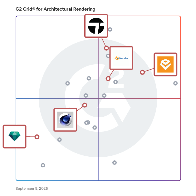 G2 Grid® for Animation Capabilities in Architectural Rendering Software, highlighting the products that define this theme