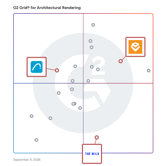 G2 Grid® for Collaborative Tools in Architectural Rendering Software, highlighting the products that define this theme
