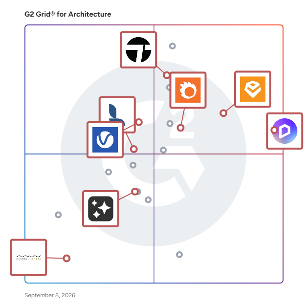 G2 Grid® for Photorealistic Rendering in Architecture Software, highlighting the products that define this theme