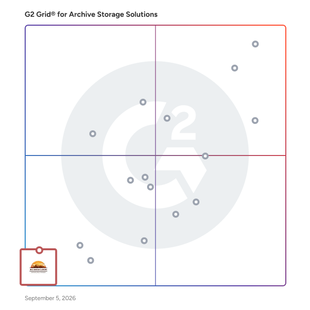 G2 Grid® for Cloud Backup and Recovery in Archive Storage Solutions, highlighting the products that define this theme