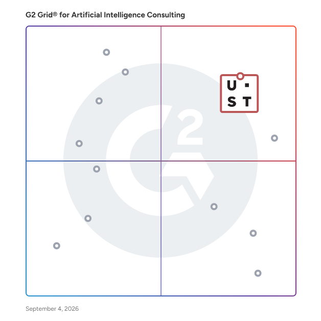 G2 Grid® for Artificial Intelligence (AI) Consulting Services plotting products by satisfaction and market presence
