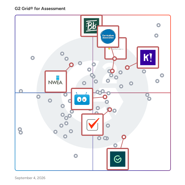 G2 Grid® for Student Assessment in Assessment Software, highlighting the products that define this theme