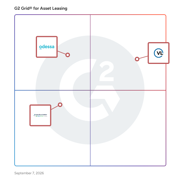 G2 Grid® for Asset Management Integration in Asset Leasing Software, highlighting the products that define this theme