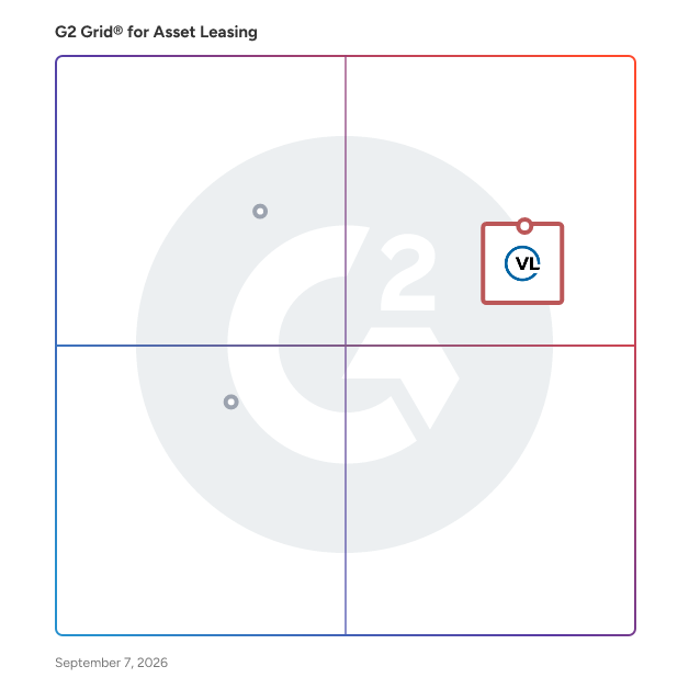 G2 Grid® for Compliance Automation in Asset Leasing Software, highlighting the products that define this theme