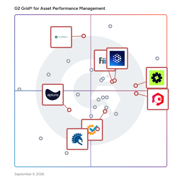 G2 Grid® for Predictive Maintenance in Asset Performance Management Software, highlighting the products that define this theme