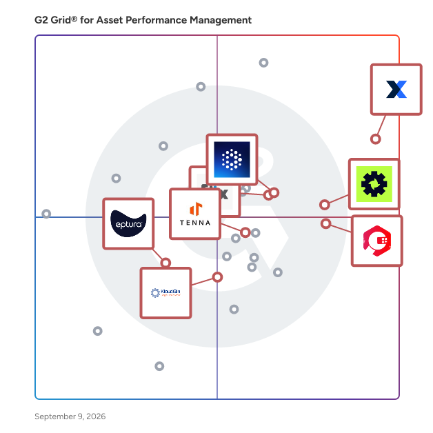 G2 Grid® for Asset Tracking and Visibility in Asset Performance Management Software, highlighting the products that define this theme