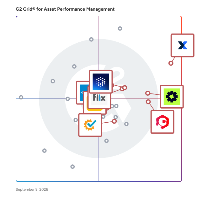 G2 Grid® for CMMS Solutions in Asset Performance Management Software, highlighting the products that define this theme