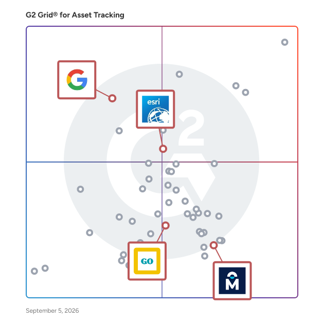 G2 Grid® for Asset Location Tracking in Asset Tracking Software, highlighting the products that define this theme