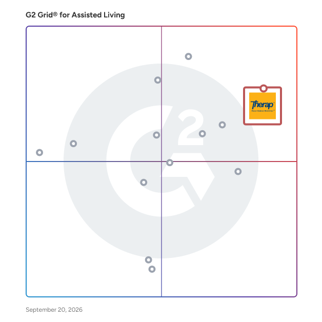 G2 Grid® for Assisted Living Software plotting products by satisfaction and market presence