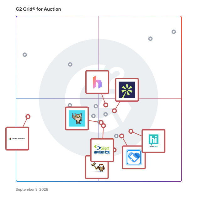 G2 Grid® for Auction Management in Auction Software, highlighting the products that define this theme