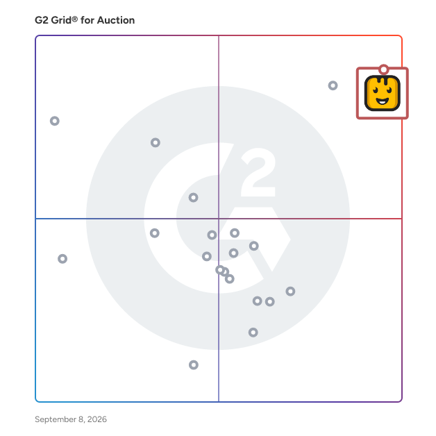 G2 Grid® for Auction Software plotting products by satisfaction and market presence
