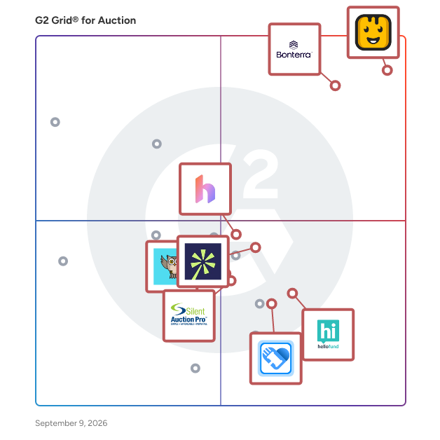 G2 Grid® for Nonprofit Fundraising in Auction Software, highlighting the products that define this theme