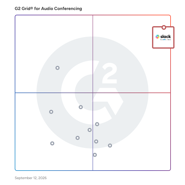 G2 Grid® for Audio Conferencing Software plotting products by satisfaction and market presence